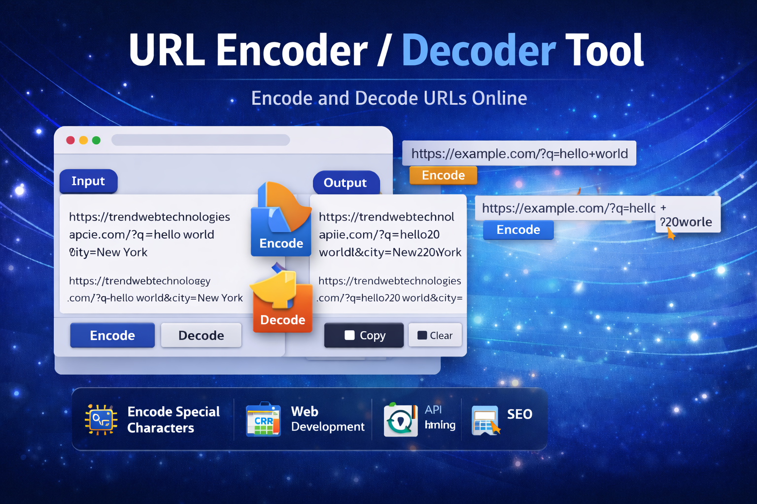 URL Encoder and Decoder tool interface showing input and output fields for encoding and decoding website URLs