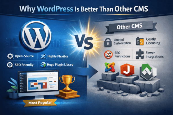 Infographic comparing WordPress with other CMS platforms, highlighting WordPress advantages such as open-source flexibility, SEO friendliness, and a large plugin ecosystem versus limitations of other CMS solutions.