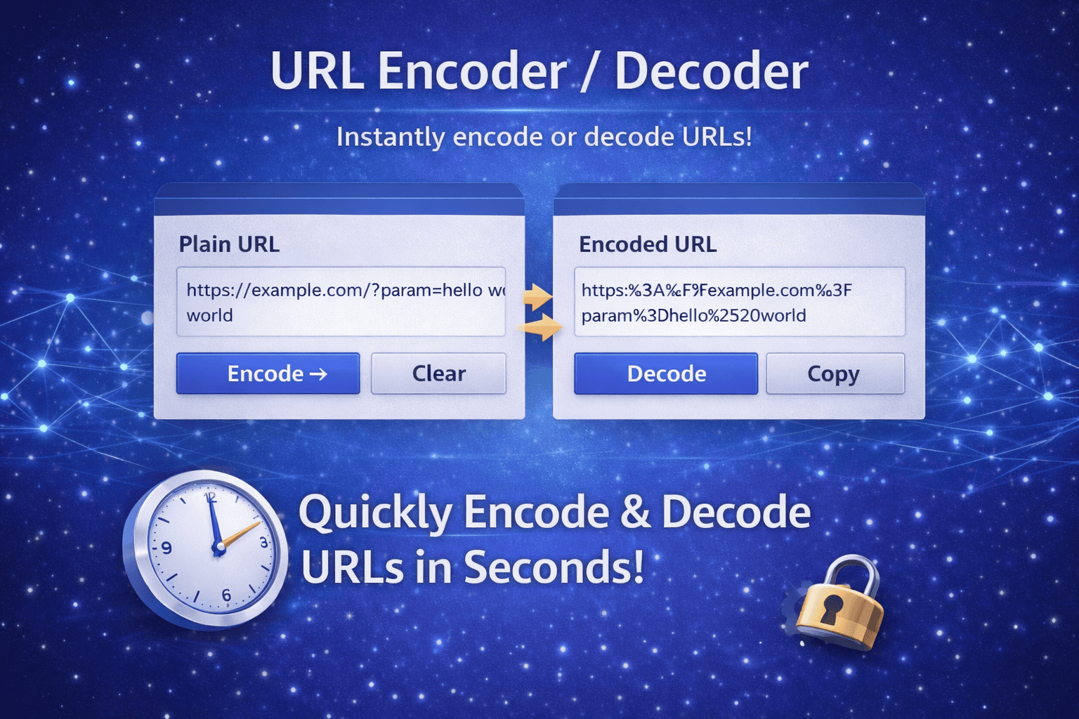 url encodes